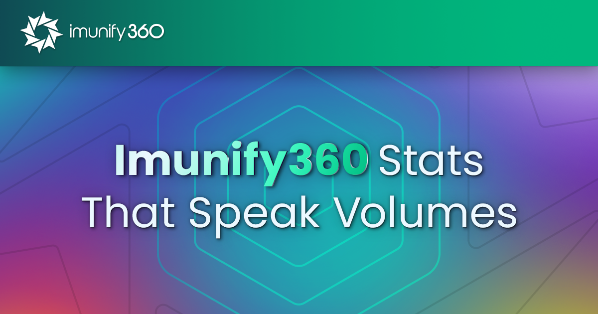 Imunify360 Stats 